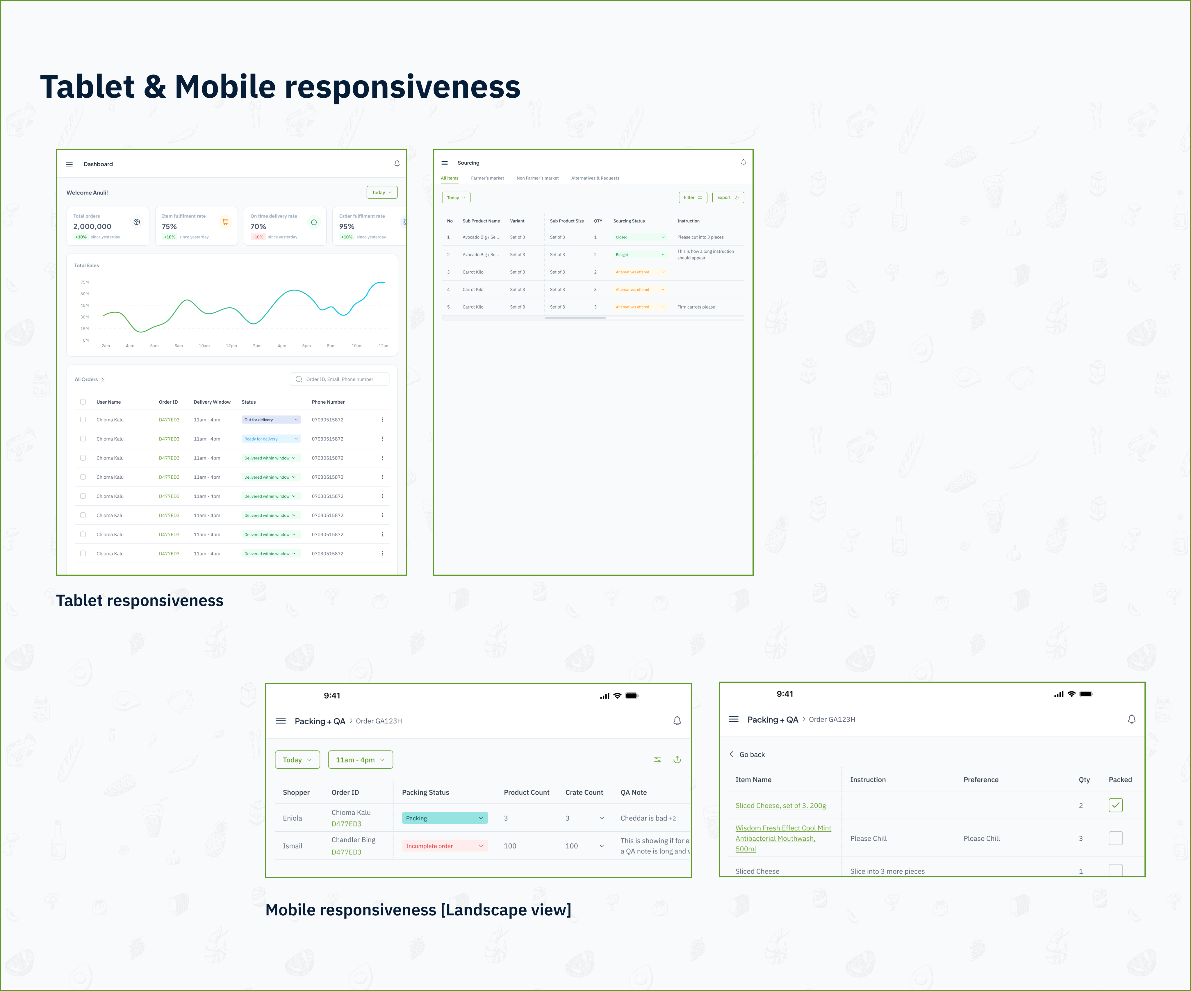 image showing tablet and mobile responsiveness